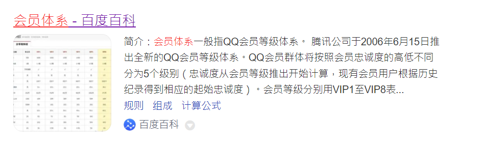 4大步骤，从0到1搭建和运营付费会员体系